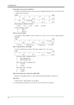 Предварительный просмотр 11 страницы Unipulse F372A Operation Manual