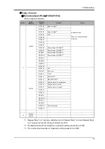 Preview for 12 page of Unipulse F372A Operation Manual