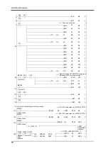 Preview for 23 page of Unipulse F372A Operation Manual