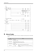 Preview for 25 page of Unipulse F372A Operation Manual