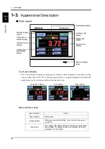 Preview for 15 page of Unipulse F377A Operation Manual