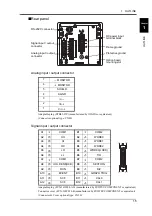 Preview for 16 page of Unipulse F377A Operation Manual