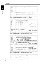 Preview for 17 page of Unipulse F377A Operation Manual