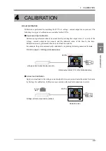 Preview for 30 page of Unipulse F377A Operation Manual