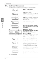 Preview for 31 page of Unipulse F377A Operation Manual