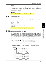 Preview for 42 page of Unipulse F377A Operation Manual