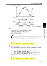 Preview for 44 page of Unipulse F377A Operation Manual