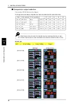 Preview for 45 page of Unipulse F377A Operation Manual