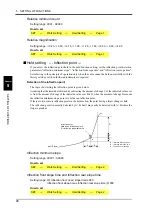 Preview for 49 page of Unipulse F377A Operation Manual