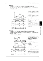 Preview for 52 page of Unipulse F377A Operation Manual