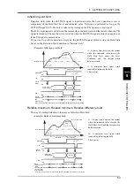 Preview for 54 page of Unipulse F377A Operation Manual