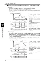 Preview for 55 page of Unipulse F377A Operation Manual