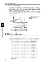 Preview for 57 page of Unipulse F377A Operation Manual