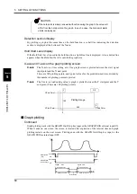 Preview for 61 page of Unipulse F377A Operation Manual