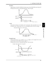 Preview for 62 page of Unipulse F377A Operation Manual