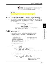 Preview for 66 page of Unipulse F377A Operation Manual