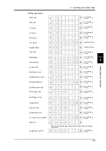 Preview for 70 page of Unipulse F377A Operation Manual