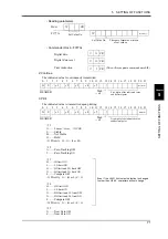 Preview for 72 page of Unipulse F377A Operation Manual