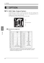 Preview for 73 page of Unipulse F377A Operation Manual