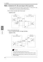 Preview for 79 page of Unipulse F377A Operation Manual