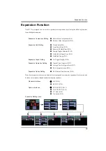 Preview for 96 page of Unipulse F377A Operation Manual