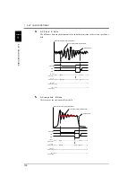 Preview for 101 page of Unipulse F377A Operation Manual