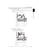 Preview for 104 page of Unipulse F377A Operation Manual