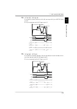 Preview for 106 page of Unipulse F377A Operation Manual