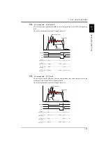 Preview for 108 page of Unipulse F377A Operation Manual