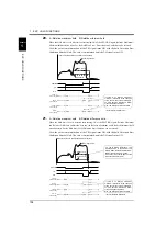 Preview for 109 page of Unipulse F377A Operation Manual