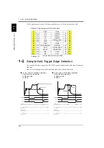 Preview for 111 page of Unipulse F377A Operation Manual