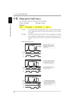 Preview for 115 page of Unipulse F377A Operation Manual