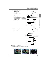 Preview for 122 page of Unipulse F377A Operation Manual