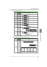 Preview for 134 page of Unipulse F377A Operation Manual