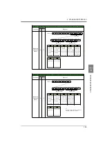 Preview for 136 page of Unipulse F377A Operation Manual