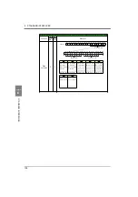 Preview for 137 page of Unipulse F377A Operation Manual