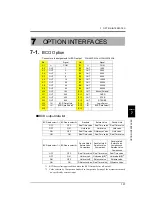 Preview for 138 page of Unipulse F377A Operation Manual