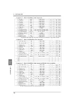 Preview for 141 page of Unipulse F377A Operation Manual