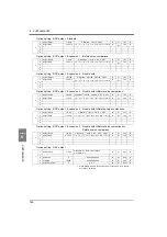 Preview for 149 page of Unipulse F377A Operation Manual