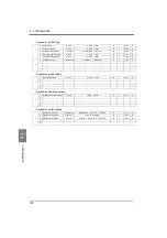 Preview for 151 page of Unipulse F377A Operation Manual