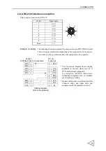 Предварительный просмотр 20 страницы Unipulse F600AT Operation Manual