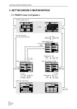 Предварительный просмотр 21 страницы Unipulse F600AT Operation Manual