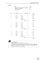 Предварительный просмотр 32 страницы Unipulse F600AT Operation Manual