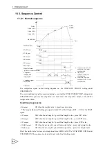 Предварительный просмотр 49 страницы Unipulse F600AT Operation Manual