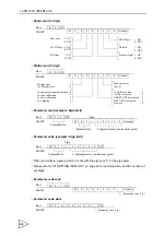 Предварительный просмотр 57 страницы Unipulse F600AT Operation Manual