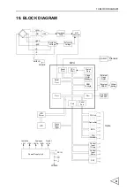 Предварительный просмотр 70 страницы Unipulse F600AT Operation Manual