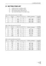 Предварительный просмотр 74 страницы Unipulse F600AT Operation Manual