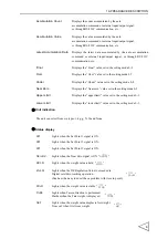 Preview for 14 page of Unipulse F701-C Operation Manual