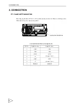 Preview for 19 page of Unipulse F701-C Operation Manual