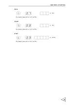 Preview for 36 page of Unipulse F701-C Operation Manual